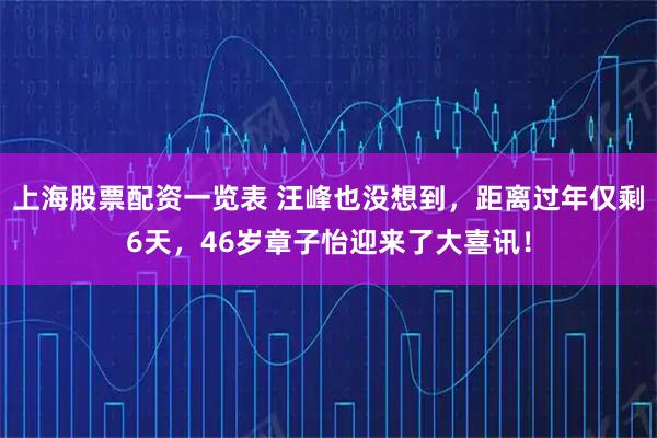 上海股票配资一览表 汪峰也没想到，距离过年仅剩6天，46岁章子怡迎来了大喜讯！